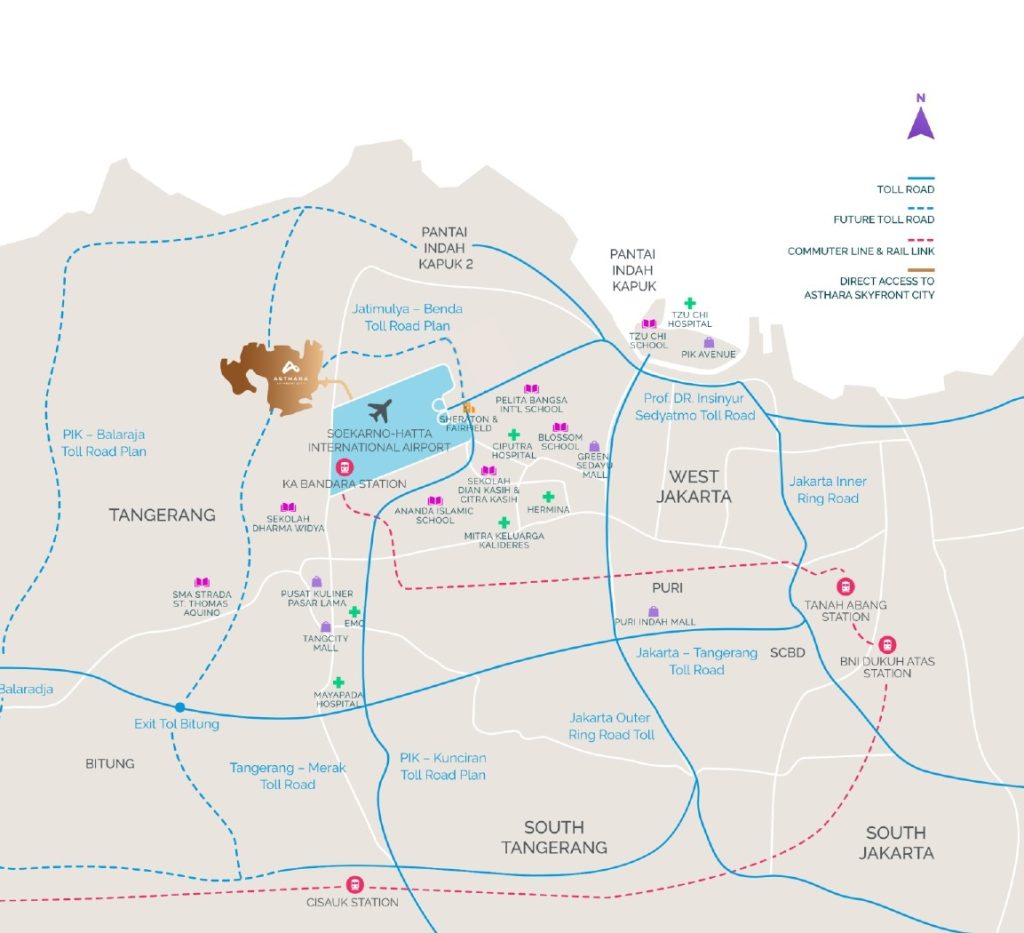 asthara city harga