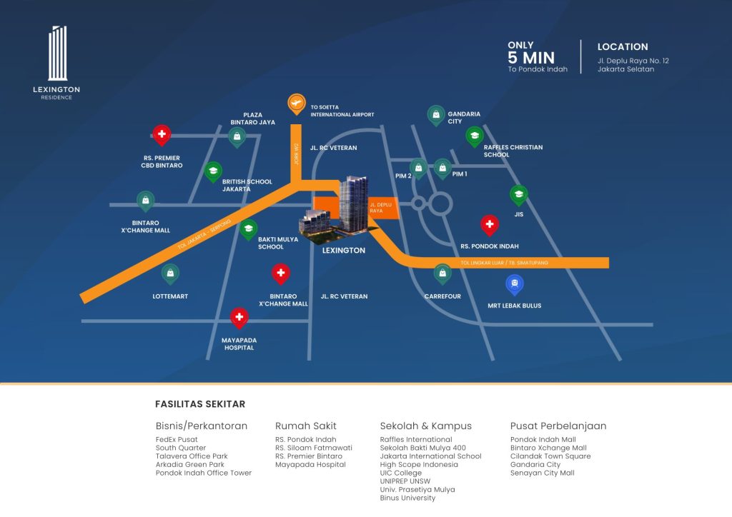 apartemen ready jakarta selatan
