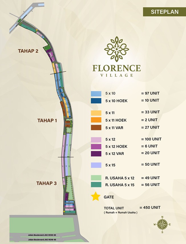 florence village jakarta garden city