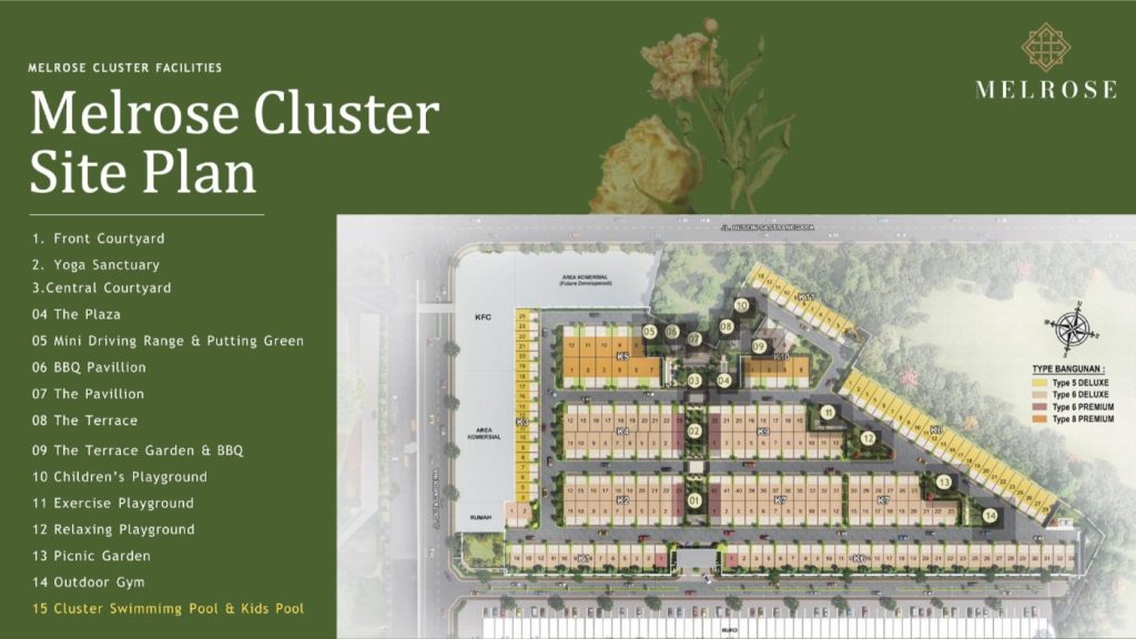 rumah contoh melrose duta garden