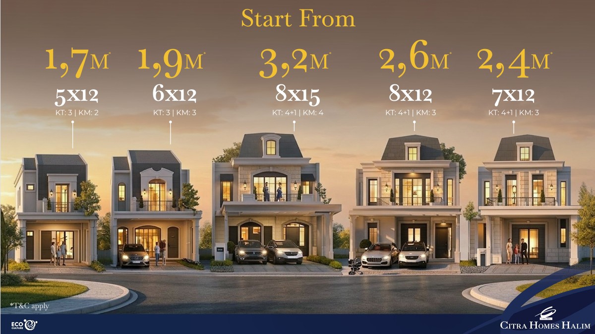 pricelist citra homes halim